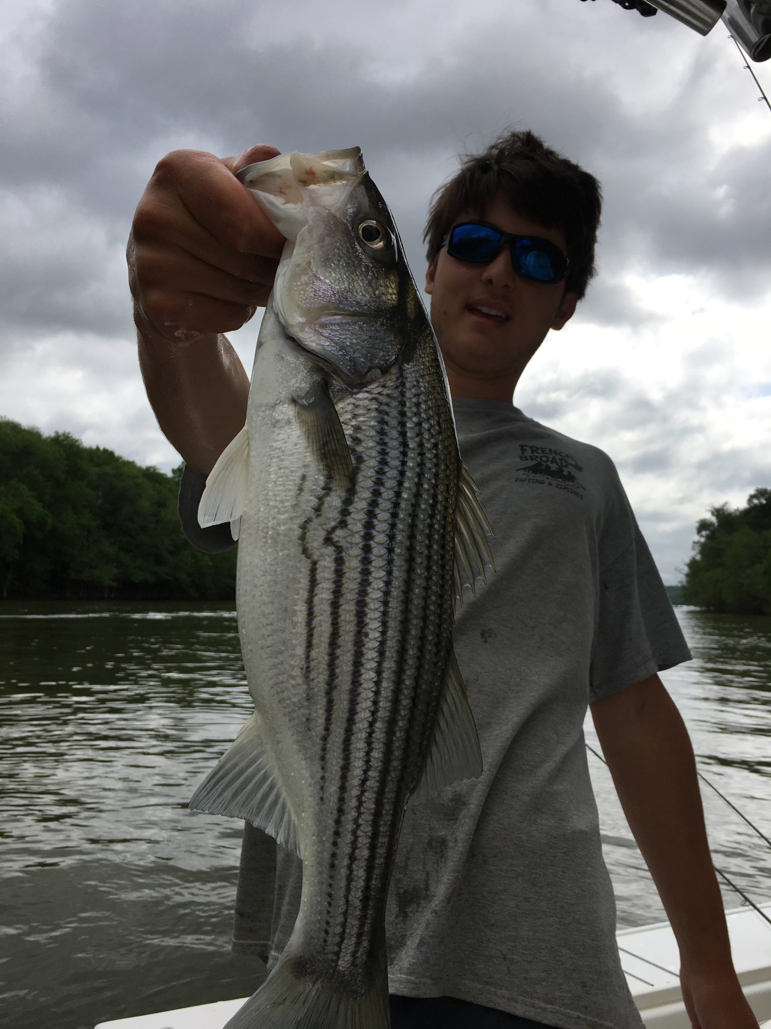 Guided Striped Bass Fishing NC - FishIBX Eastern NC Fishing Guide